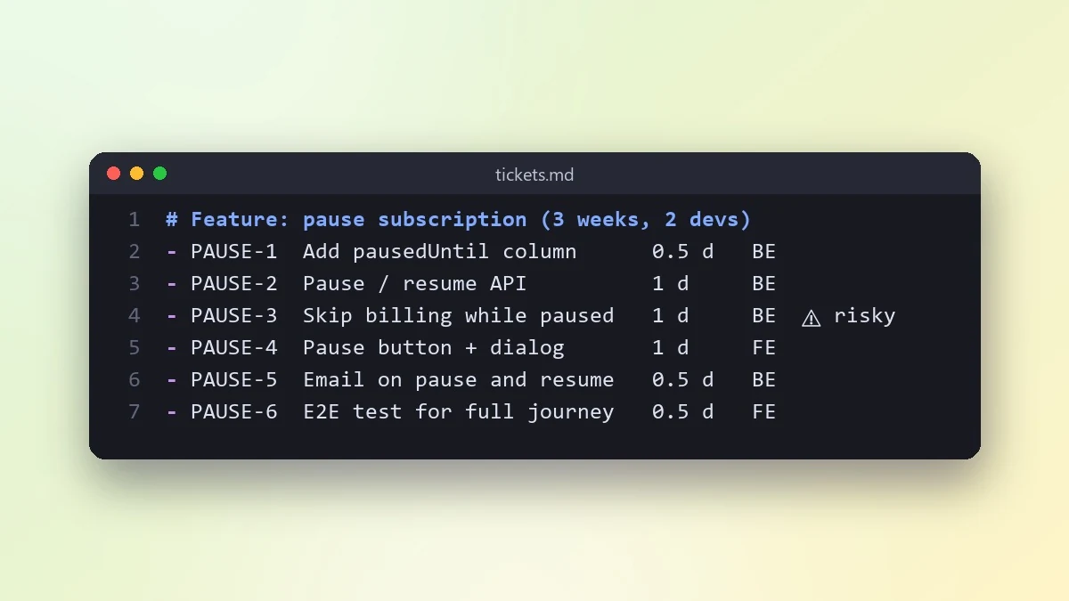 Example result: Break a project into small tickets