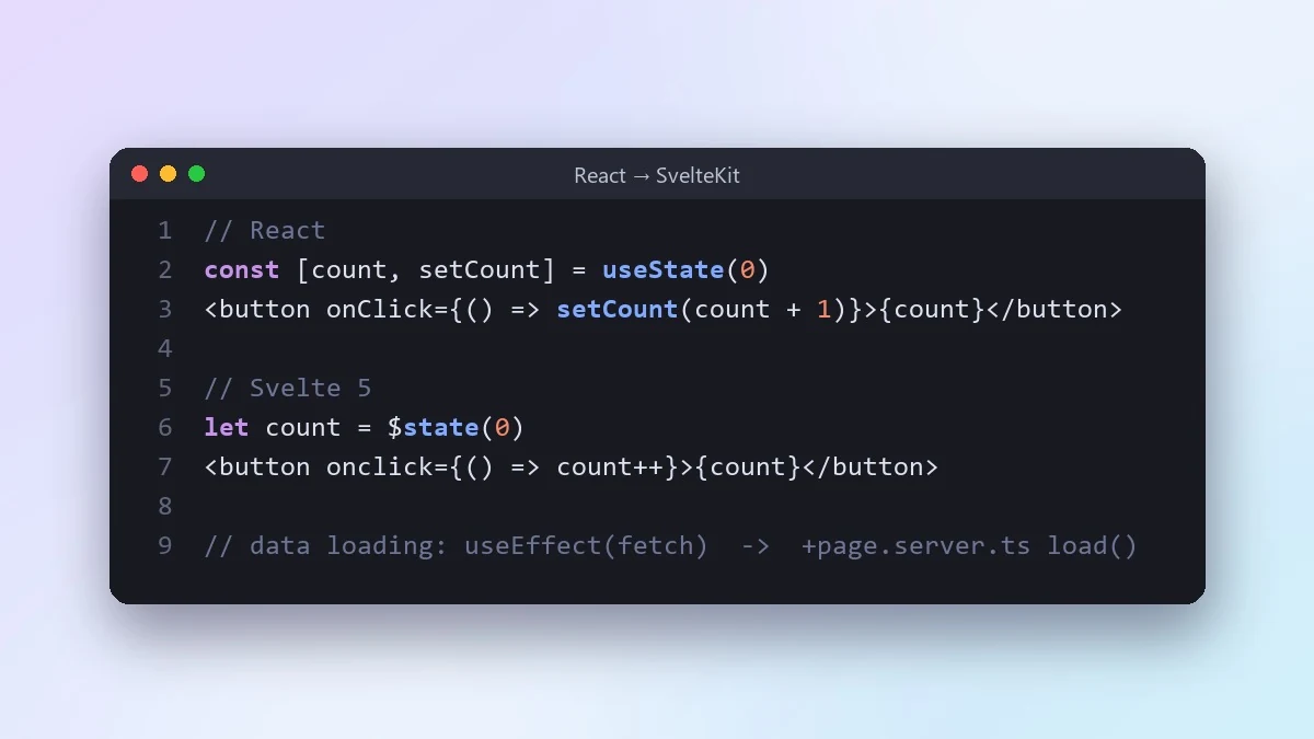 Example result: Learn a new framework using one you know
