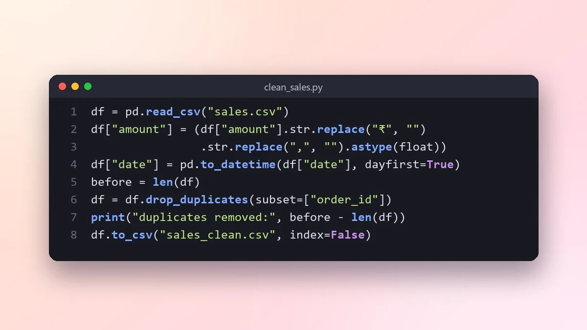 Example result: Clean a messy spreadsheet with Python