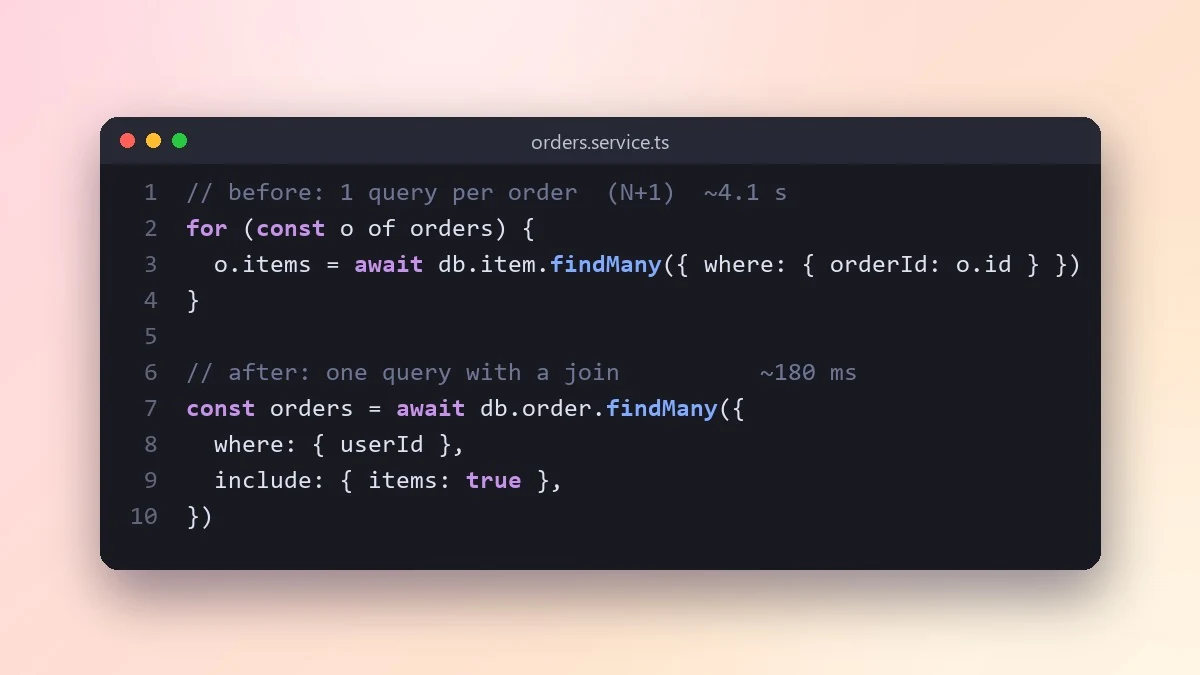 Example result: Speed up a slow API endpoint or function
