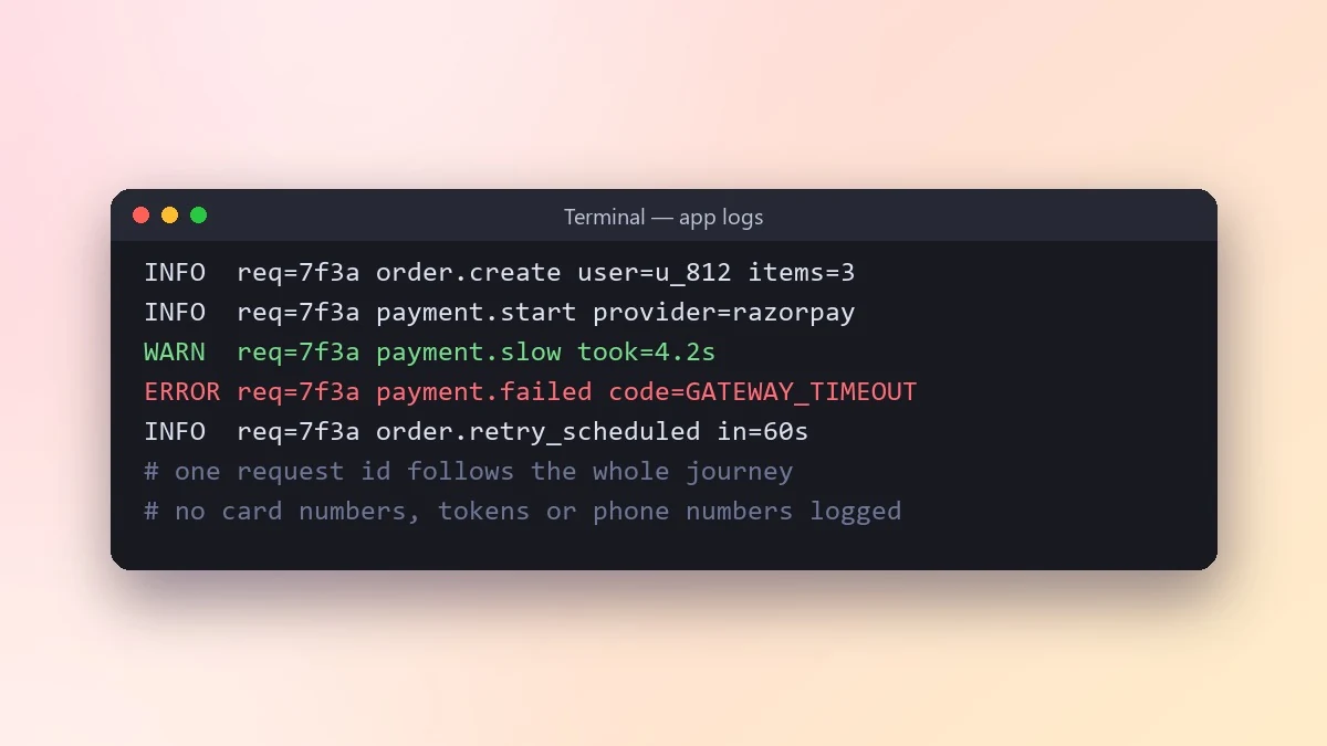 Example result: Add logging that helps you debug later